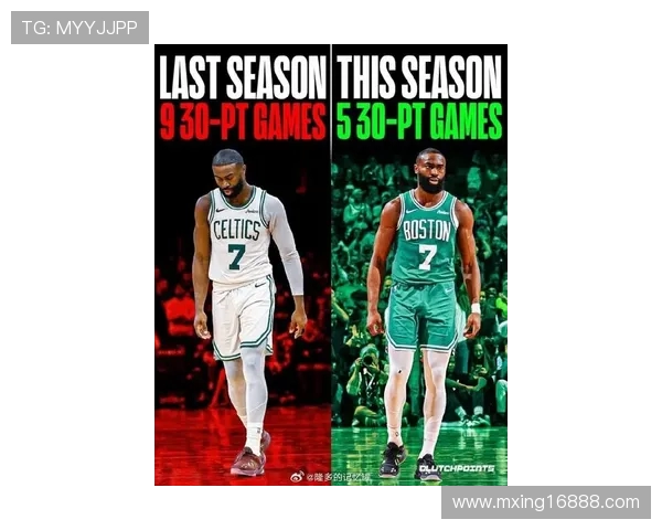 杰伦布朗全能表现助力球队胜利砍下35分5板5助1断展现领袖风范